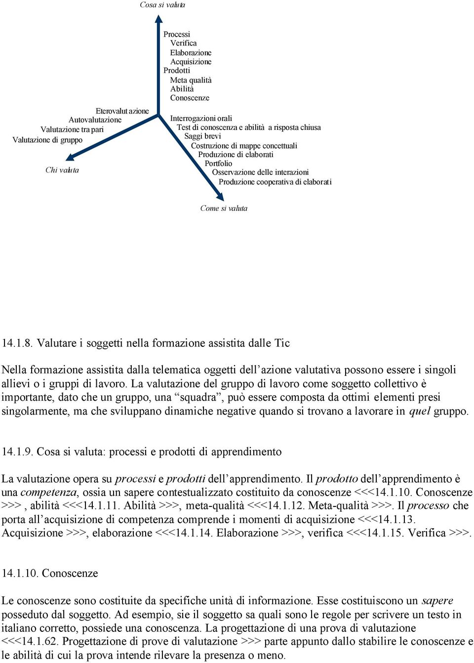 cooperativa di elaborati Come si valuta 14.1.8.