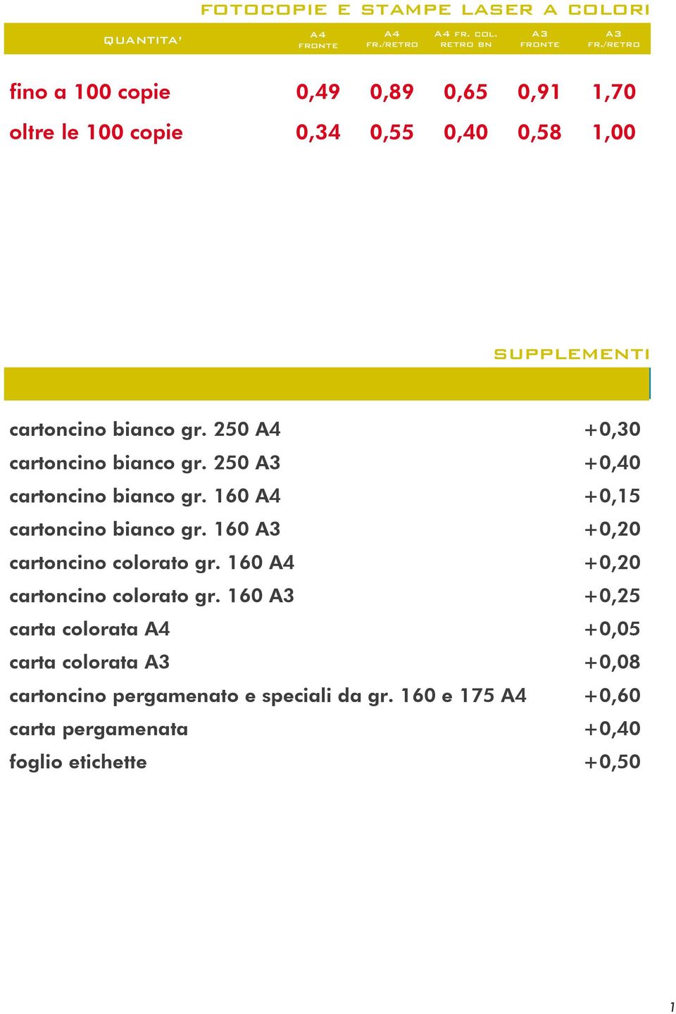 250 A4 +0,30 cartoncino bianco gr. 250 A3 +0,40 cartoncino bianco gr. 160 A4 +0,15 cartoncino bianco gr. 160 A3 +0,20 cartoncino colorato gr.