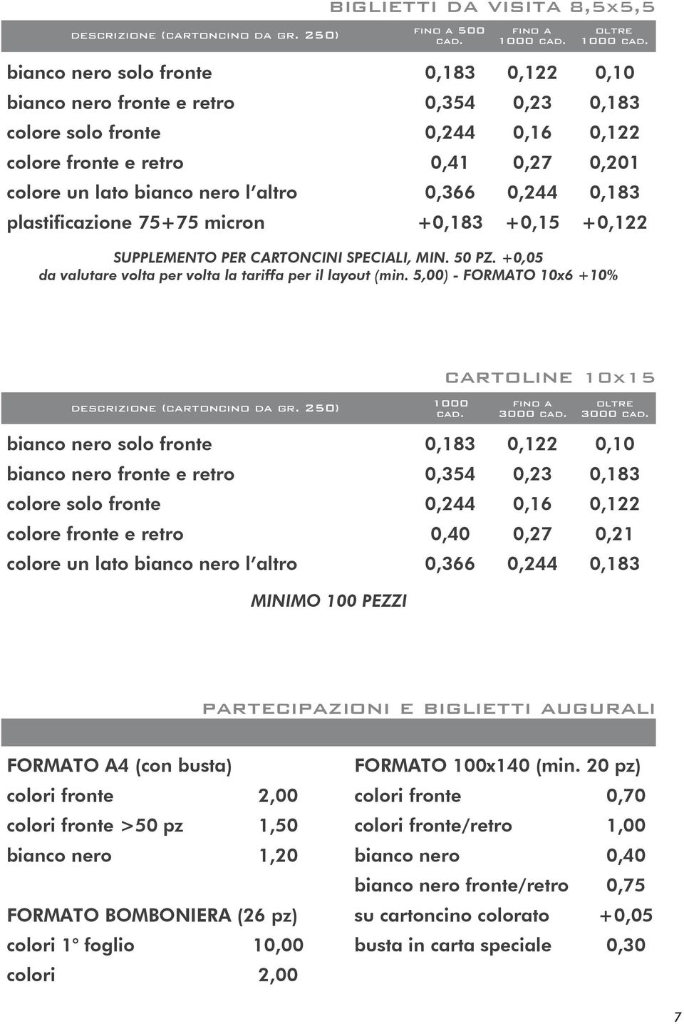 fronte e retro 0,41 0,27 0,201 colore un lato bianco nero l altro 0,366 0,244 0,183 plastificazione 75+75 micron +0,183 +0,15 +0,122 SUPPLEMENTO PER CARTONCINI SPECIALI, MIN. 50 PZ.