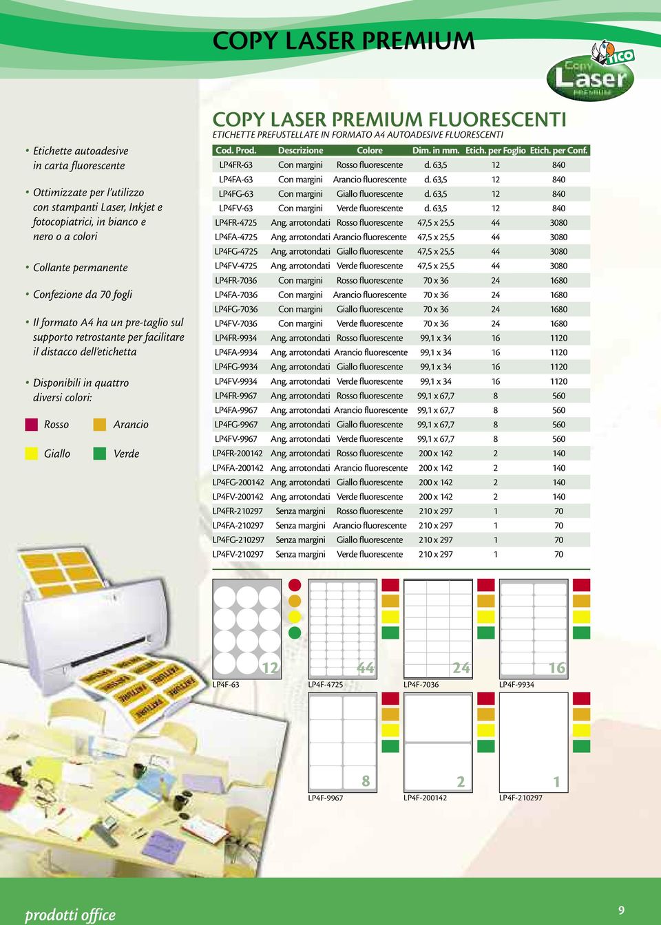 FLUORESCENTI ETICHETTE PREFUSTELLATE IN FORMATO A4 AUTOADESIVE FLUORESCENTI Cod. Prod. Descrizione Colore Dim. in mm. Etich. per Foglio Etich. per Conf. LP4FR-63 Con margini Rosso fluorescente d.
