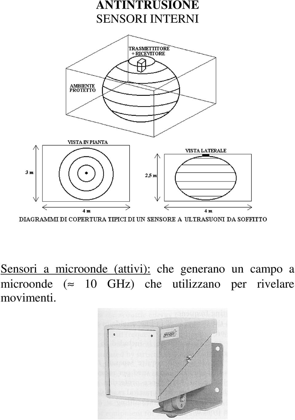 generano un campo a microonde (