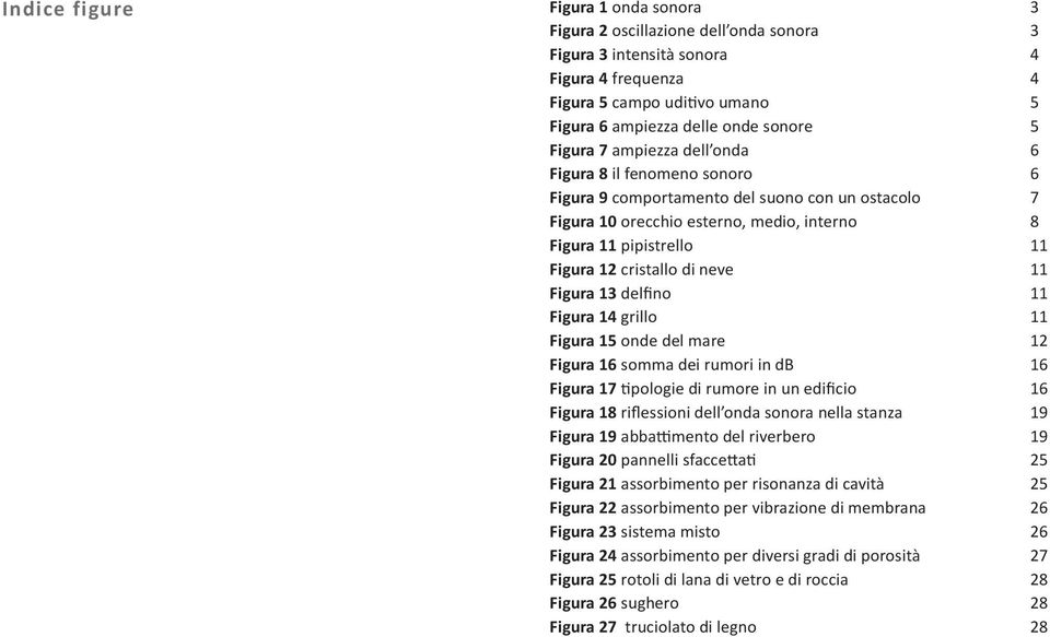 delfino Figura 14 grillo Figura 15 onde del mare Figura 16 somma dei rumori in db Figura 17 tipologie di rumore in un edificio Figura 18 riflessioni dell onda sonora nella stanza Figura 19