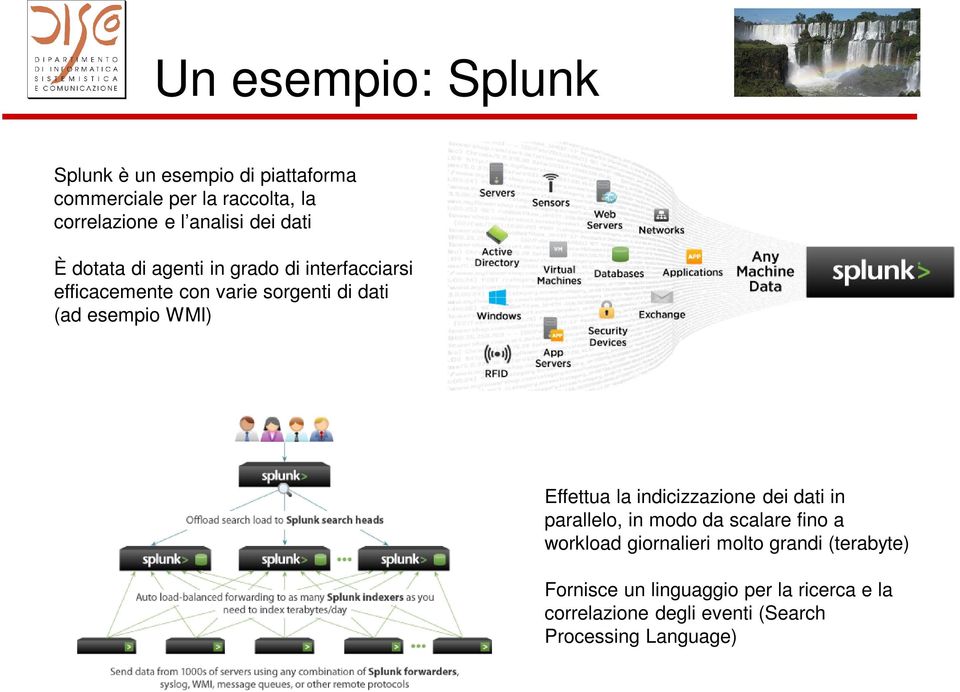 WMI) Effettua la indicizzazione dei dati in parallelo, in modo da scalare fino a workload giornalieri molto