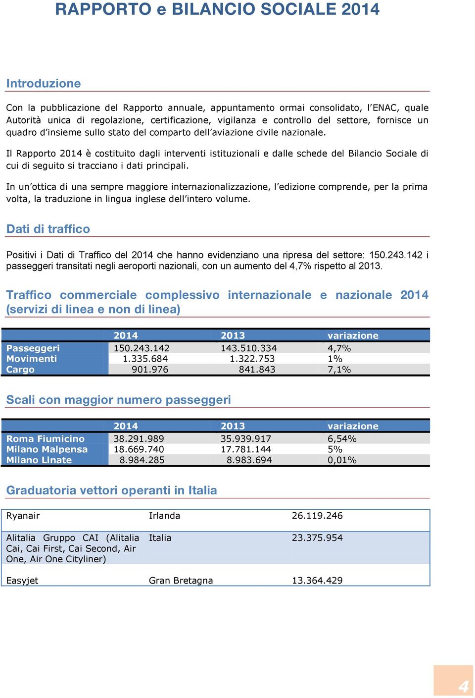 Il Rapporto 2014 è costituito dagli interventi istituzionali e dalle schede del Bilancio Sociale di cui di seguito si tracciano i dati principali.