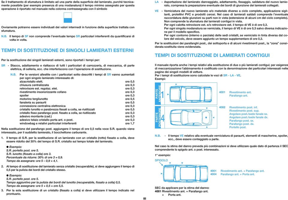 Il tempo di SF non comprende l eventuale tempo SR particolari interferenti da quantificarsi di volta in volta.