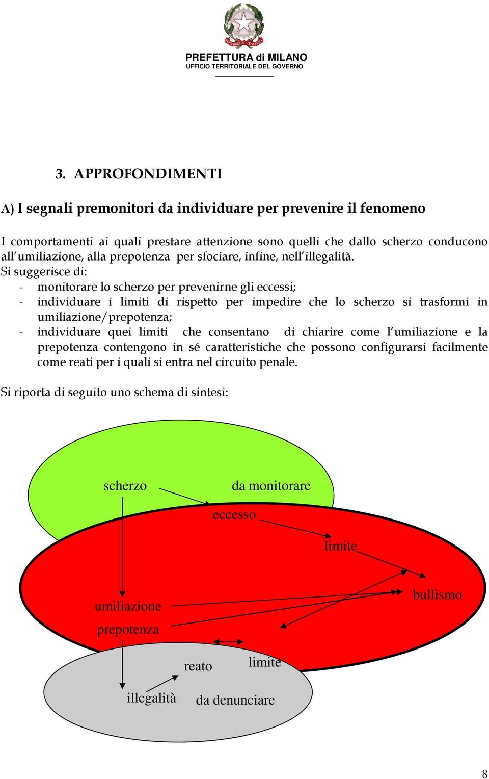 Si suggerisce di: - monitorare lo scherzo per prevenirne gli eccessi; - individuare i limiti di rispetto per impedire che lo scherzo si trasformi in umiliazione/prepotenza; - individuare quei