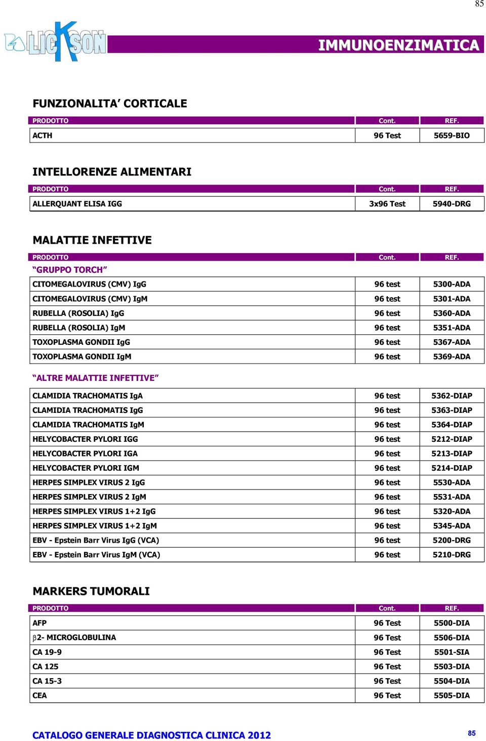 5369-ADA ALTRE MALATTIE INFETTIVE CLAMIDIA TRACHOMATIS IgA 96 test 5362-DIAP CLAMIDIA TRACHOMATIS IgG 96 test 5363-DIAP CLAMIDIA TRACHOMATIS IgM 96 test 5364-DIAP HELYCOBACTER PYLORI IGG 96 test