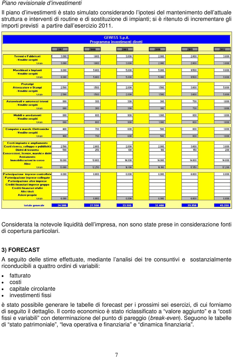 3) FORECAST A seguito delle stime effettuate, mediante l analisi dei tre consuntivi e sostanzialmente riconducibili a quattro ordini di variabili: fatturato costi capitale circolante investimenti