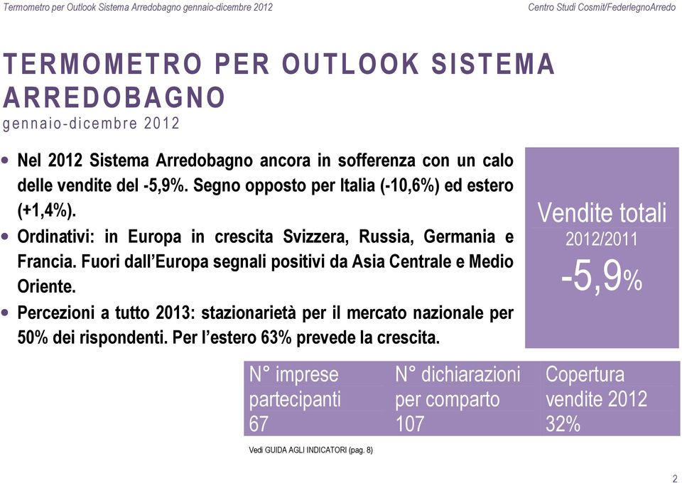 Fuori dall Europa segnali positivi da Asia Centrale e Medio Oriente. Percezioni a tutto 2013: stazionarietà per il mercato nazionale per 50% dei rispondenti.