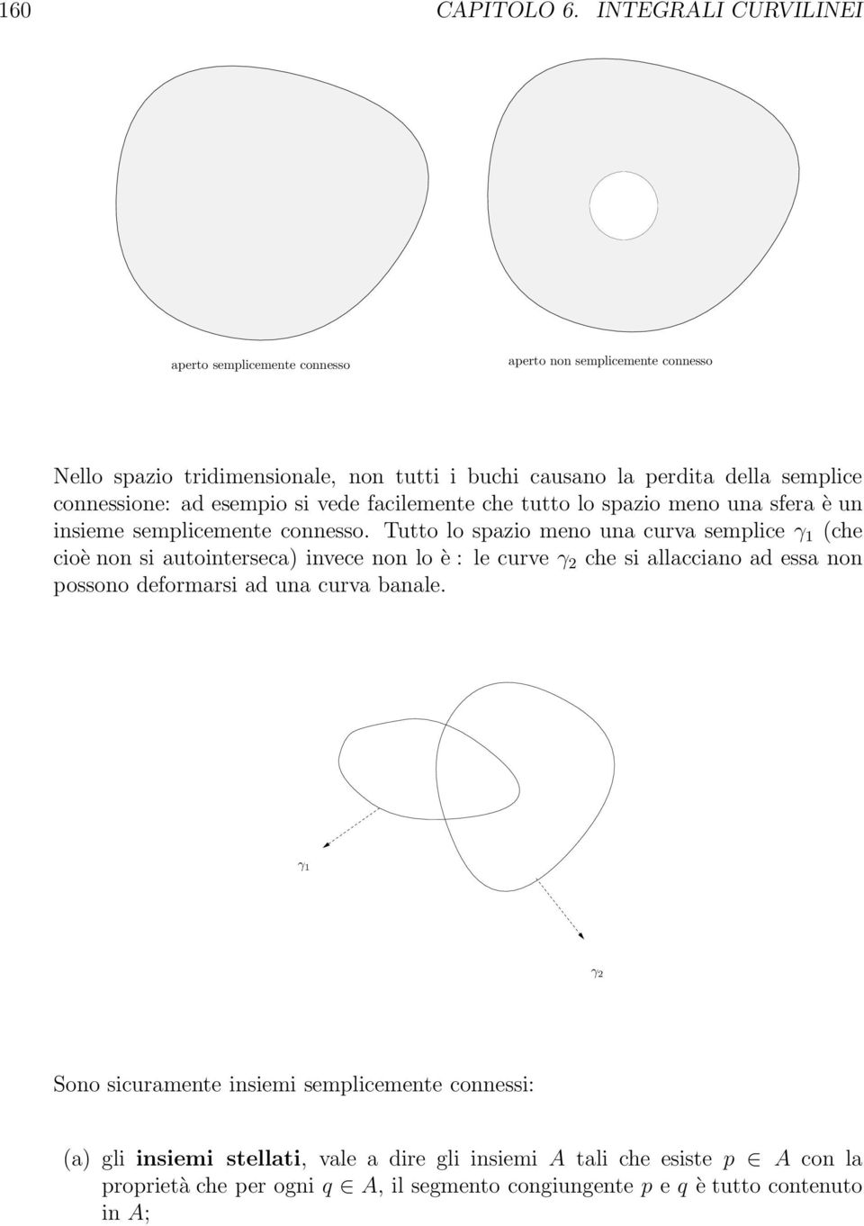 connessione: ad esempio si vede facilemente che tutto lo spazio meno una sfera è un insieme semplicemente connesso.