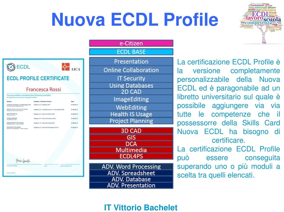 tutte le competenze che il possessorre della Skills Card Nuova ECDL ha bisogno di certificare.