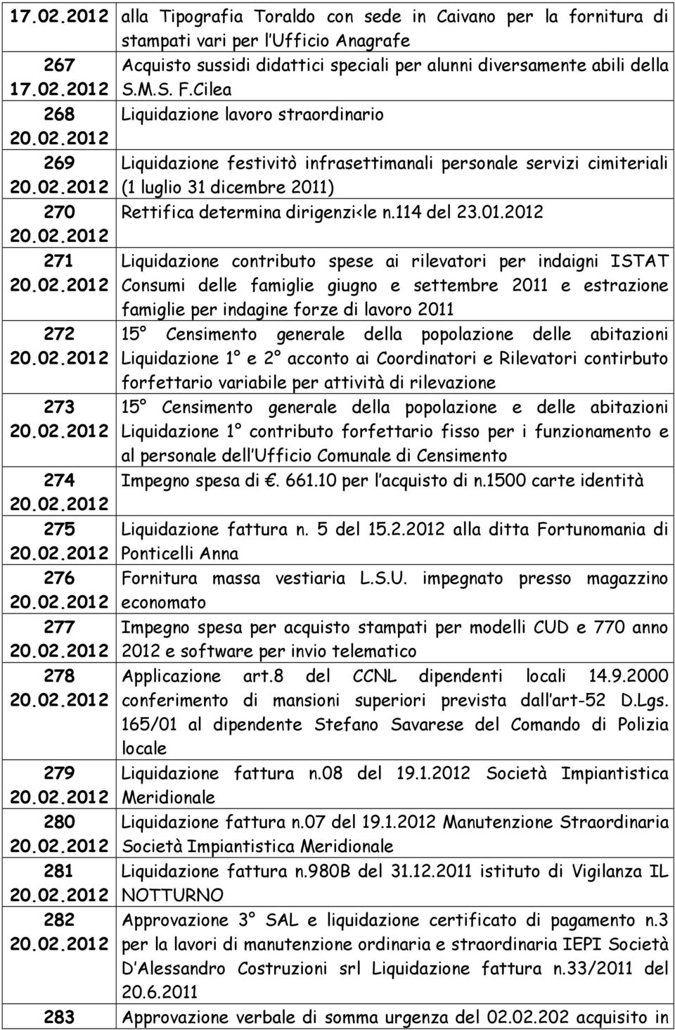 M.S. F.Cilea Liquidazione lavoro straordinario Liquidazione festivitò infrasettimanali personale servizi cimiteriali (1 luglio 31 dicembre 2011