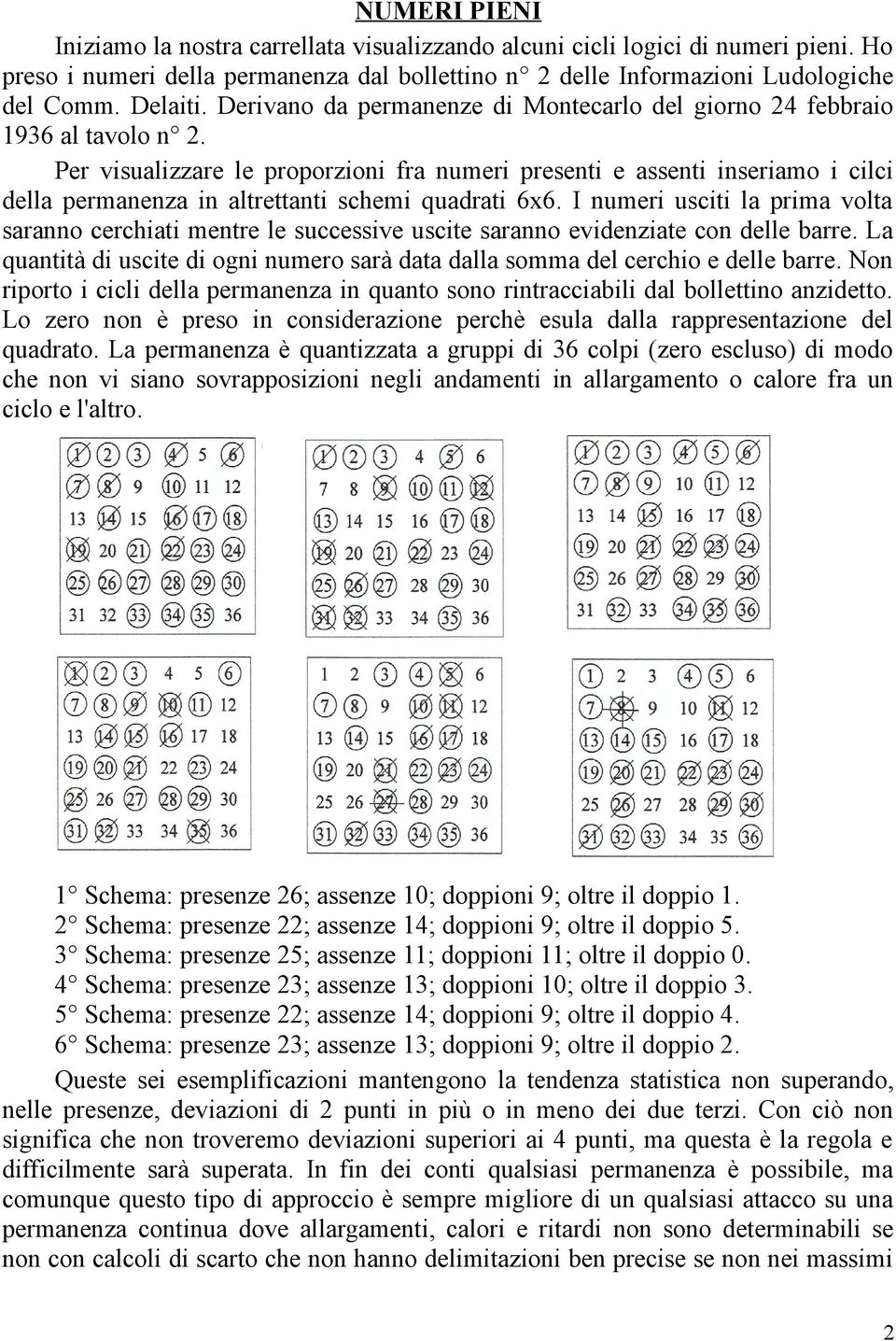 Per visualizzare le proporzioni fra numeri presenti e assenti inseriamo i cilci della permanenza in altrettanti schemi quadrati 6x6.