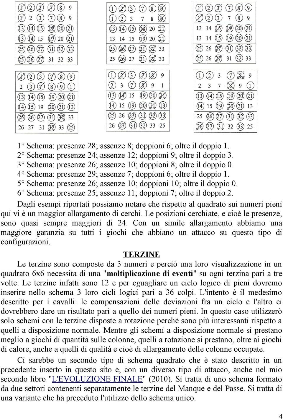 Dagli esempi riportati possiamo notare che rispetto al quadrato sui numeri pieni qui vi è un maggior allargamento di cerchi.