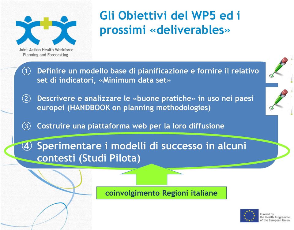 nei paesi europei (HANDBOOK on planning methodologies) 3 Costruire una piattaforma web per la loro