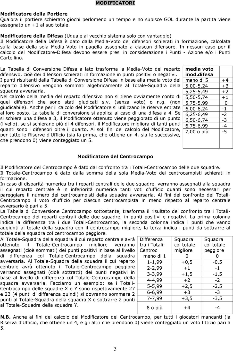 Media-Voto in pagella assegnato a ciascun difensore. In nessun caso per il calcolo del Modificatore-Difesa devono essere presi in considerazione i Punti - Azione e/o i Punti Cartellino.