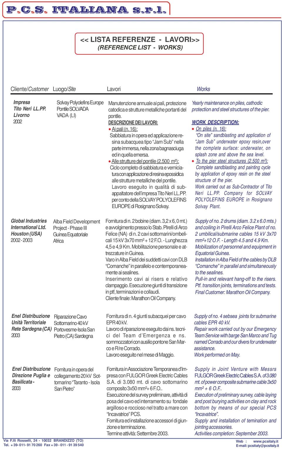 16): Sabbiatura in opera ed applicazione resina subacquea tipo Jam Sub nella parte immersa, nella zona bagnasciuga ed in quella emersa. Alle strutture del pontile (2.