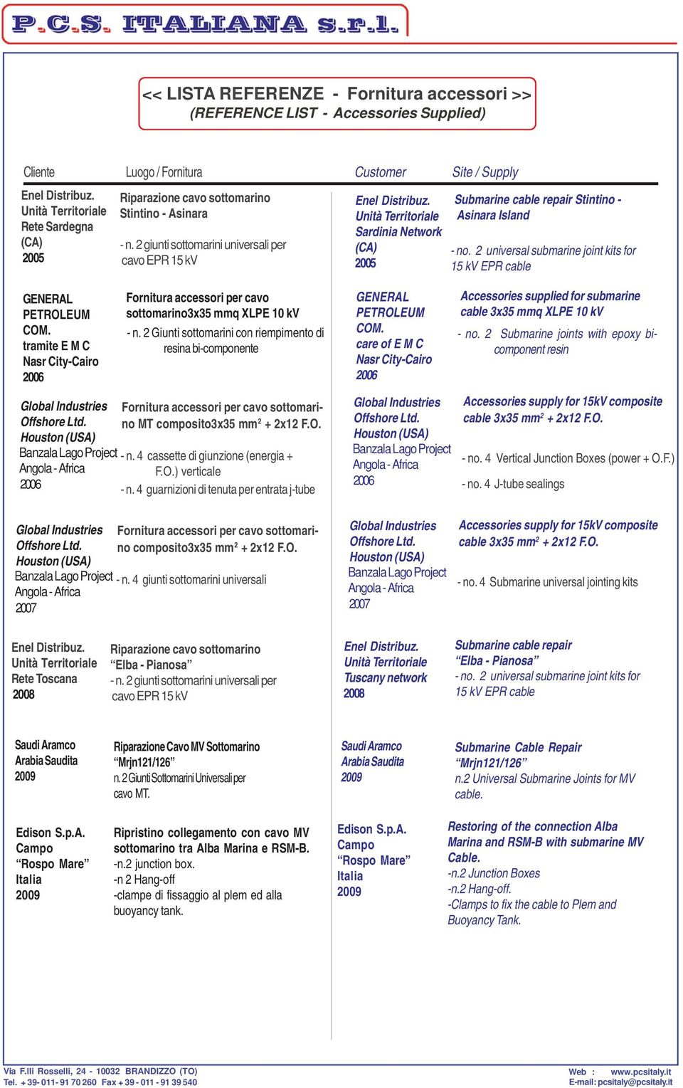 Unità Territoriale Sardinia Network (CA) 2005 Submarine cable repair Stintino - Asinara Island - no. 2 universal submarine joint kits for 15 kv EPR cable GENERAL PETROLEUM COM.