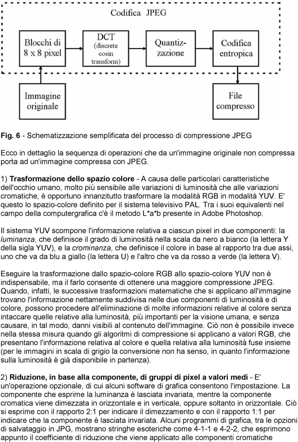 innanzitutto trasformare la modalità RGB in modalità YUV. E' questo lo spazio-colore definito per il sistema televisivo PAL.