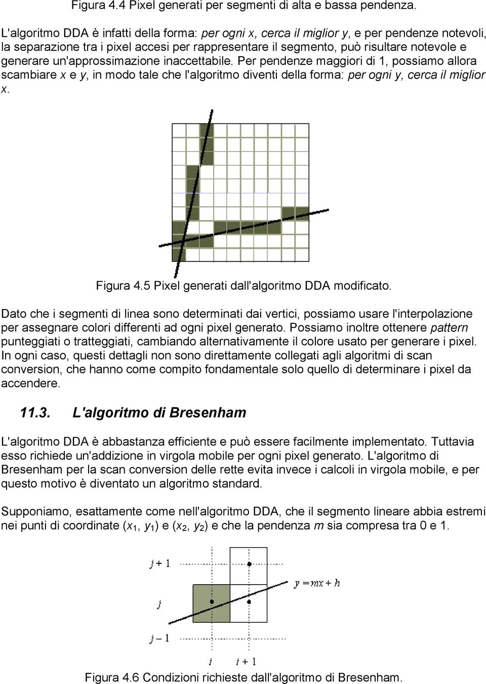 un'approssimazione inaccettabile. Per pendenze maggiori di 1, possiamo allora scambiare x e y, in modo tale che l'algoritmo diventi della forma: per ogni y, cerca il miglior x. Figura 4.