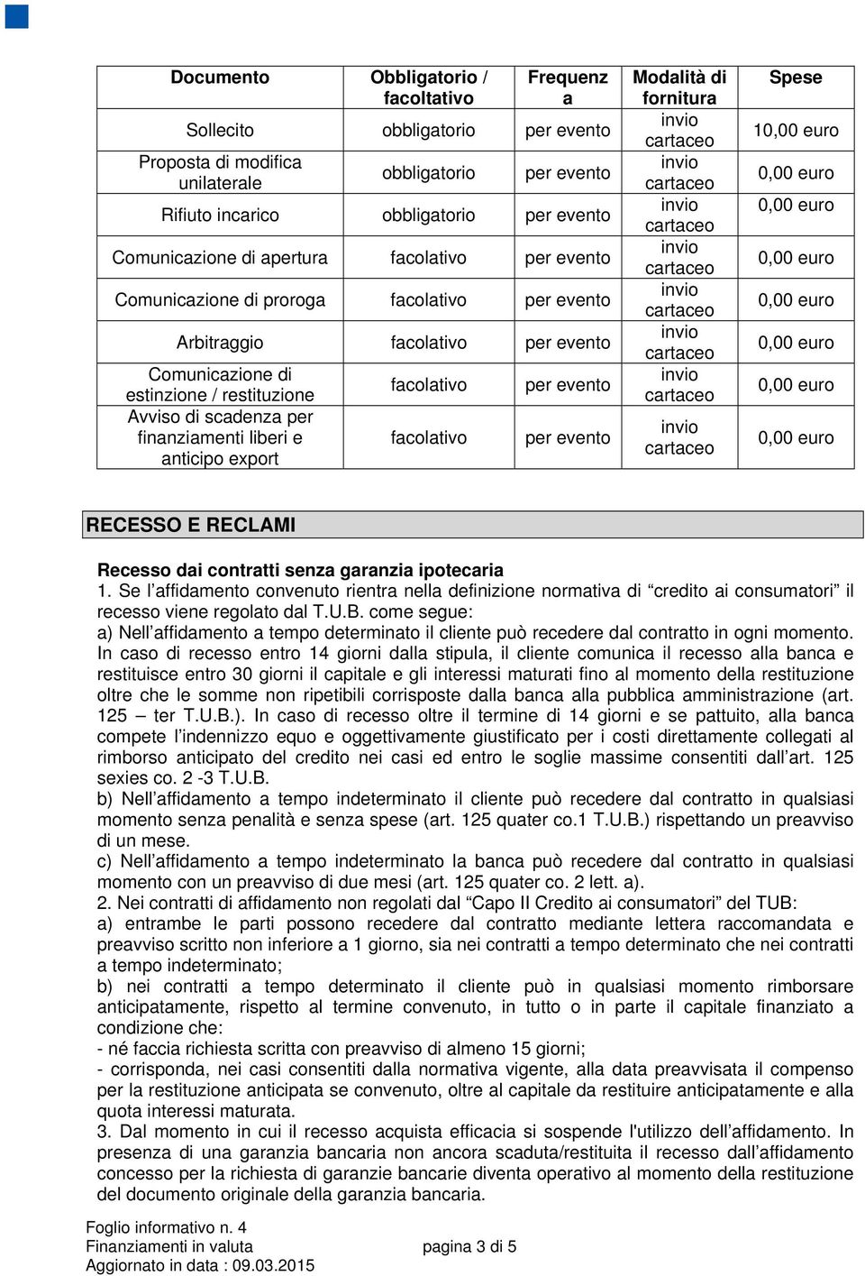 1 RECESSO E RECLAMI Recesso dai contratti senza garanzia ipotecaria 1. Se l affidamento convenuto rientra nella definizione normativa di credito ai consumatori il recesso viene regolato dal T.U.B.