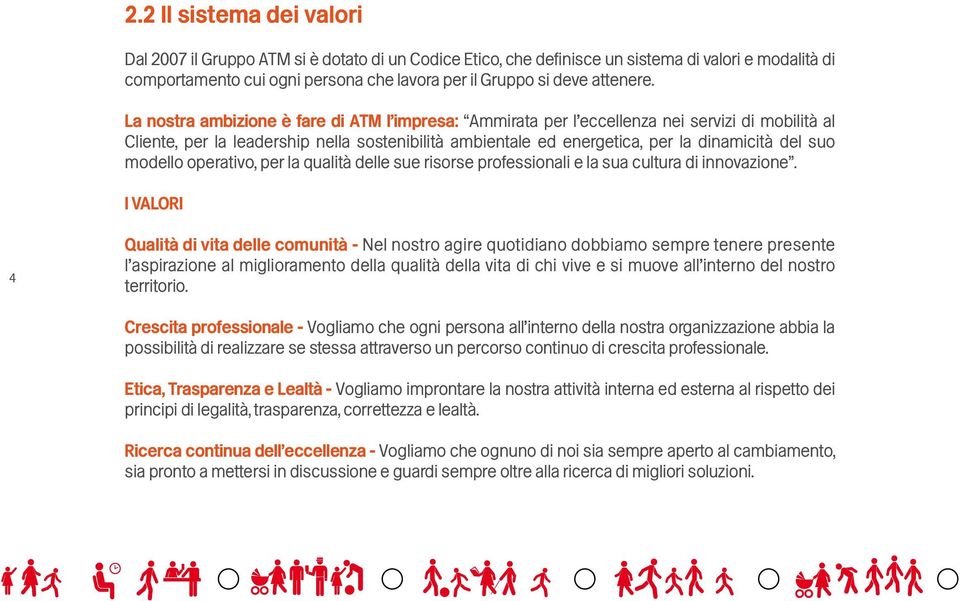 La nostra ambizione è fare di ATM l impresa: Ammirata per l eccellenza nei servizi di mobilità al Cliente, per la leadership nella sostenibilità ambientale ed energetica, per la dinamicità del suo