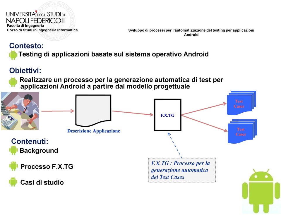 progettuale F.X.