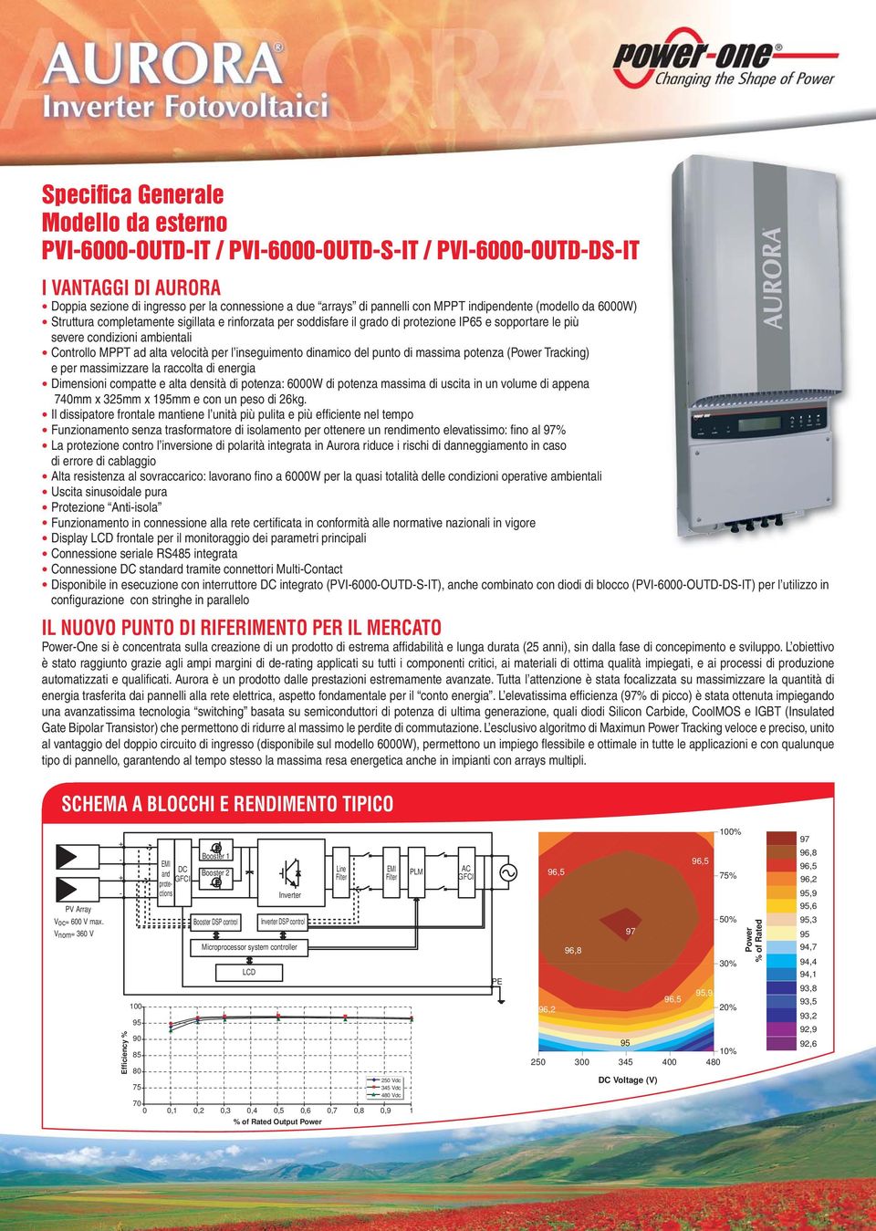 velocità per l inseguimento dinamico del punto di massima potenza (Power Tracking) e per massimizzare la raccolta di energia Dimensioni compatte e alta densità di potenza: 6000W di potenza massima di