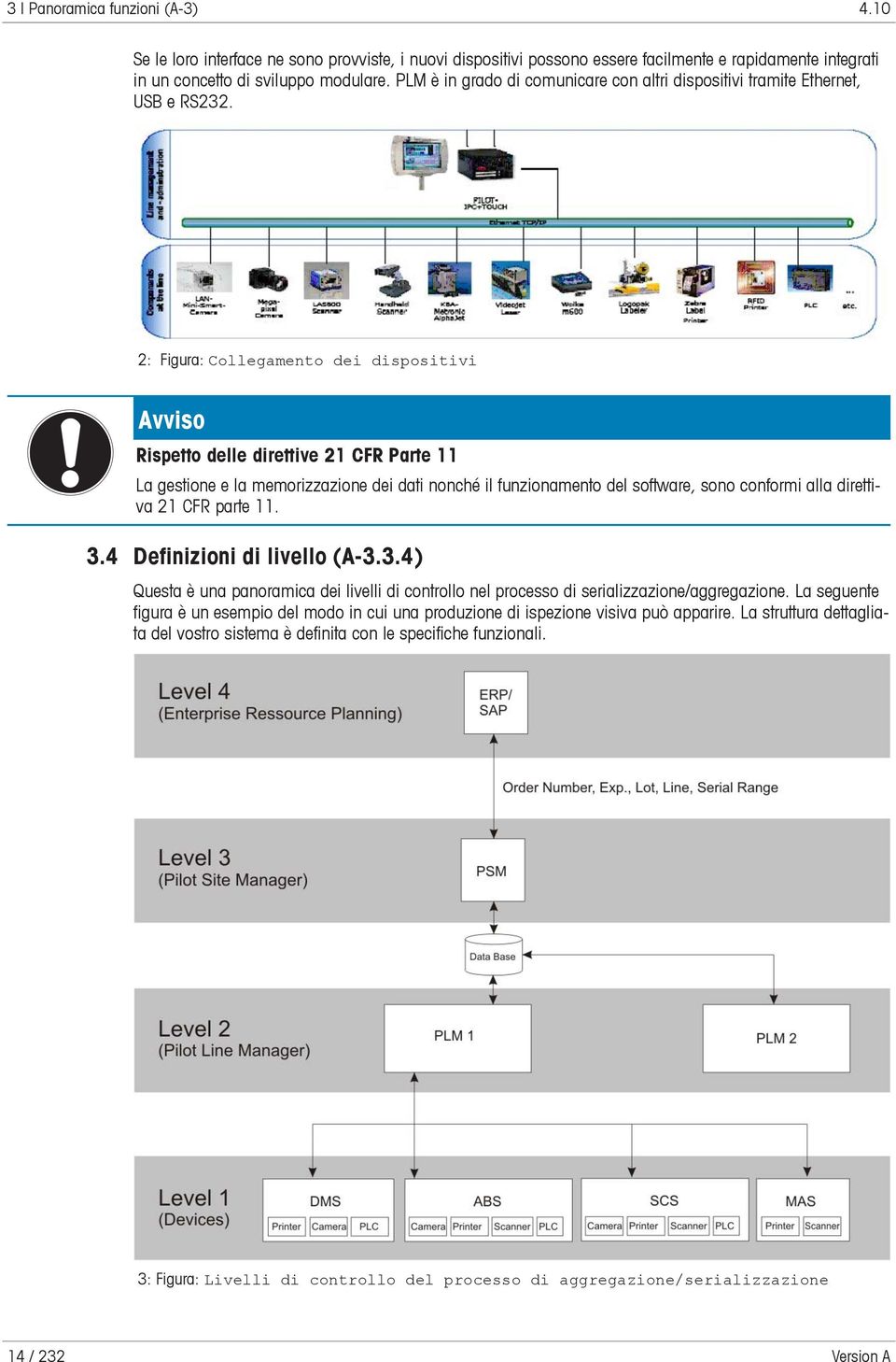 2: Figura: Collegamento dei dispositivi Avviso Rispetto delle direttive 21 CFR Parte 11 La gestione e la memorizzazione dei dati nonché il funzionamento del software, sono conformi alla direttiva 21