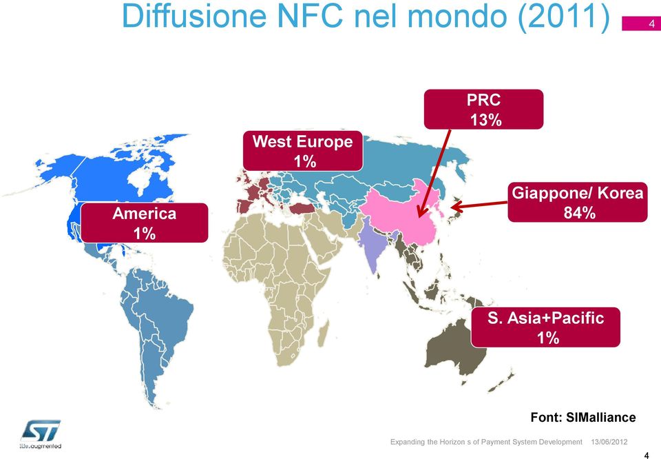 Asia+Pacific 1% Font: SIMalliance Expanding the