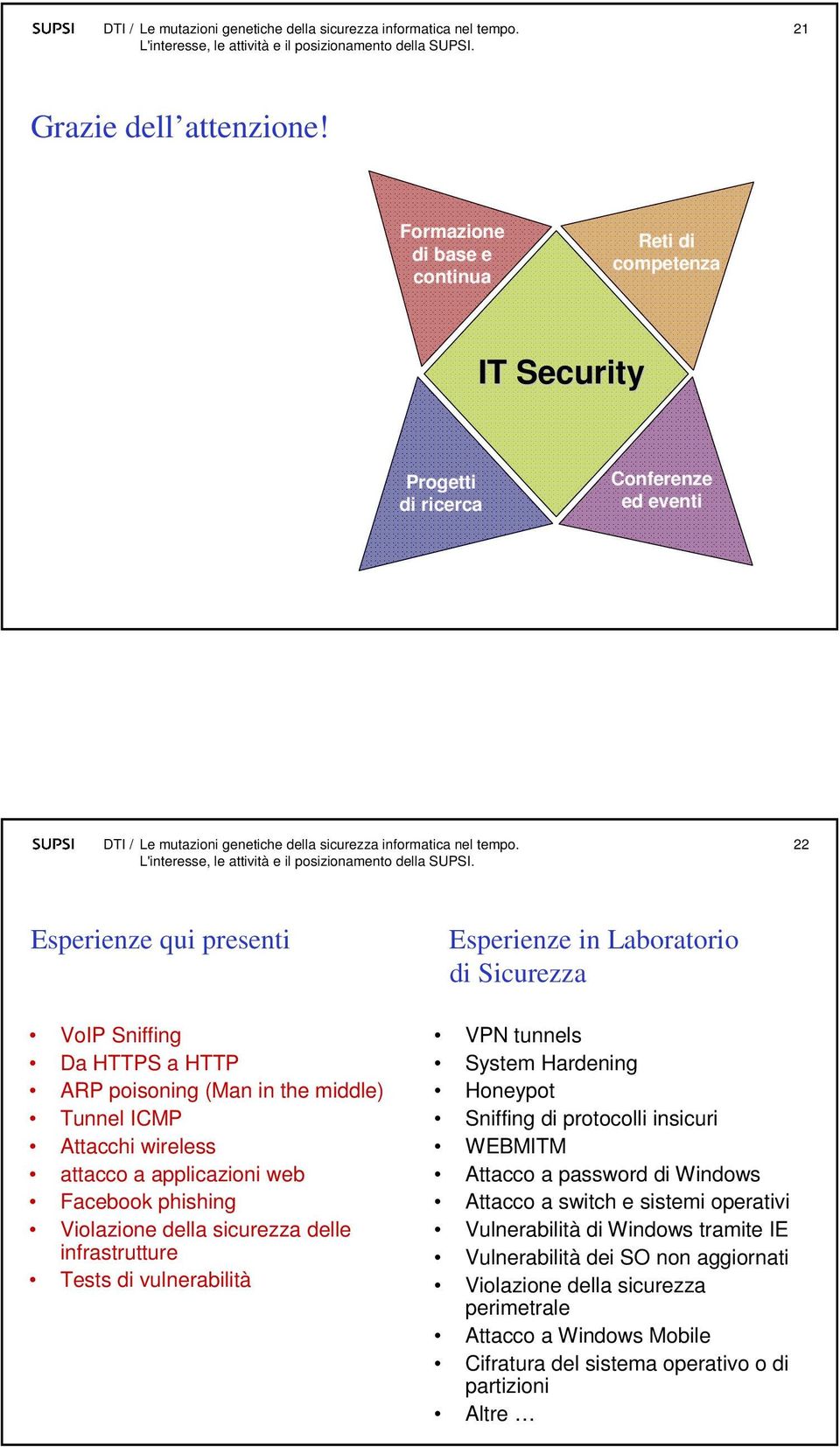 Attacchi wireless attacco a applicazioni web Facebook phishing Violazione della sicurezza delle infrastrutture Tests di vulnerabilità Esperienze in Laboratorio di Sicurezza VPN