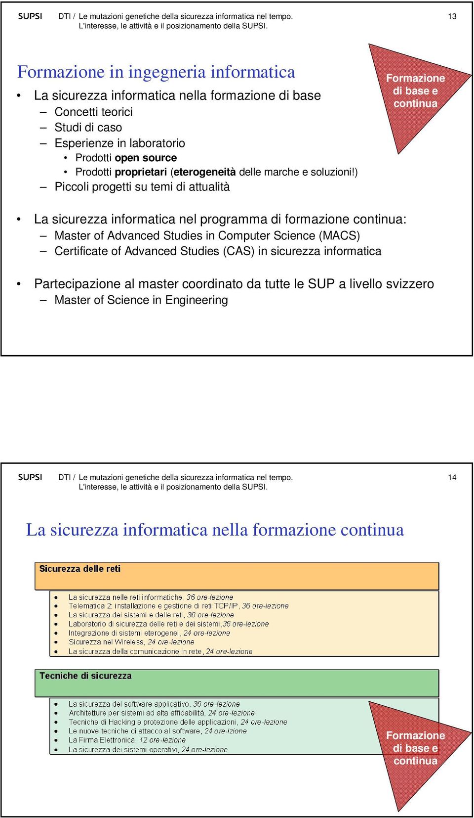 ) Piccoli progetti su temi di attualità La sicurezza informatica nel programma di formazione : Master of Advanced Studies in Computer Science