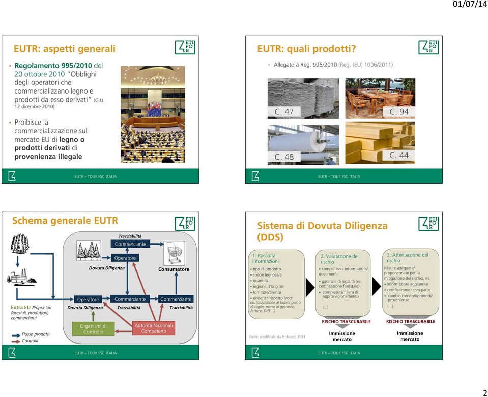 44 Schema generale EUTR Tracciabilità Commerciante Sistema di Dovuta Diligenza (DDS) Extra EU Proprietari forestali, produttori, commercianti Flusso prodotti Controlli Operatore Dovuta Diligenza