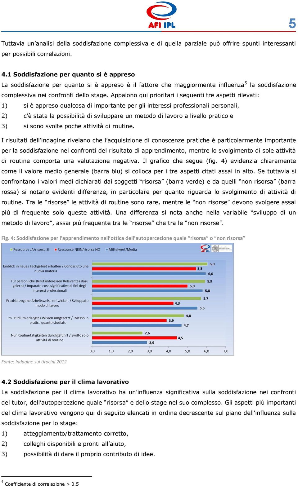 Appaiono qui prioritari i seguenti tre aspetti rilevati: 1) si è appreso qualcosa di importante per gli interessi professionali personali, 2) c è stata la possibilità di sviluppare un metodo di