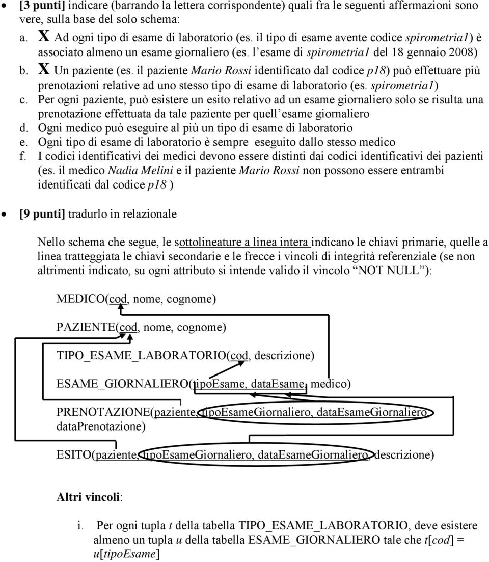 il paziente Mario Rossi identificato dal codice p18) può effettuare più prenotazioni relative ad uno stesso tipo di esame di laboratorio (es. spirometria1) c.