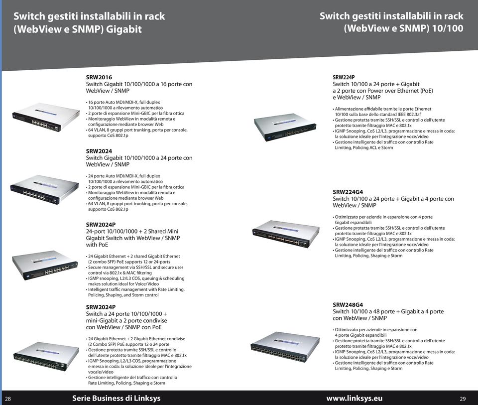 8 gruppi port trunking, porta per console, supporto CoS 802.