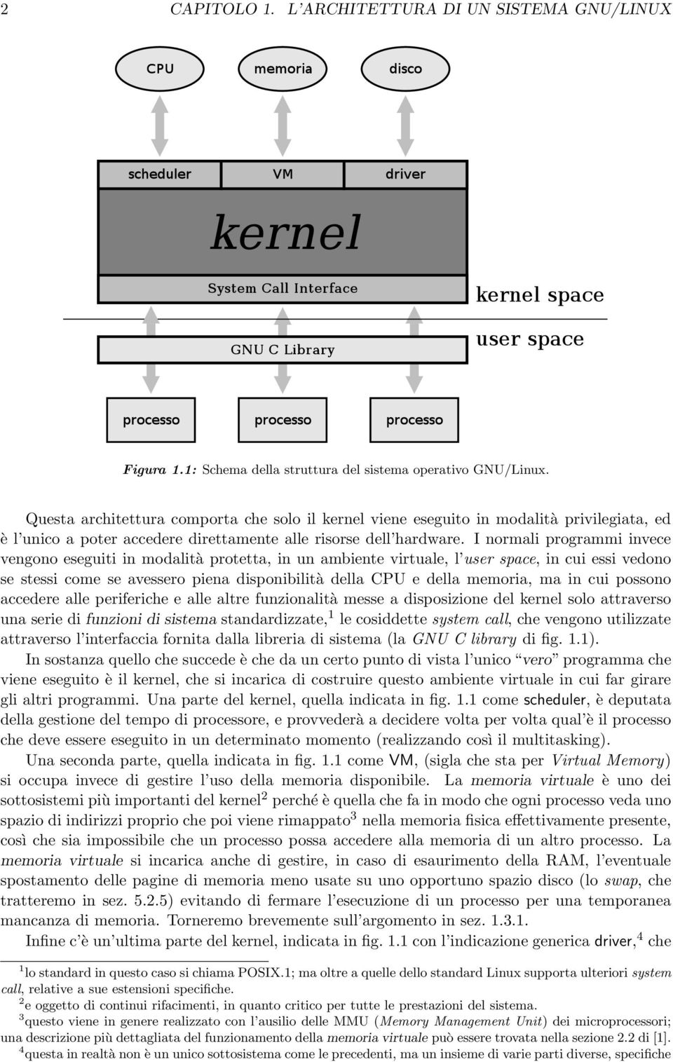 I normali programmi invece vengono eseguiti in modalità protetta, in un ambiente virtuale, l user space, in cui essi vedono se stessi come se avessero piena disponibilità della CPU e della memoria,