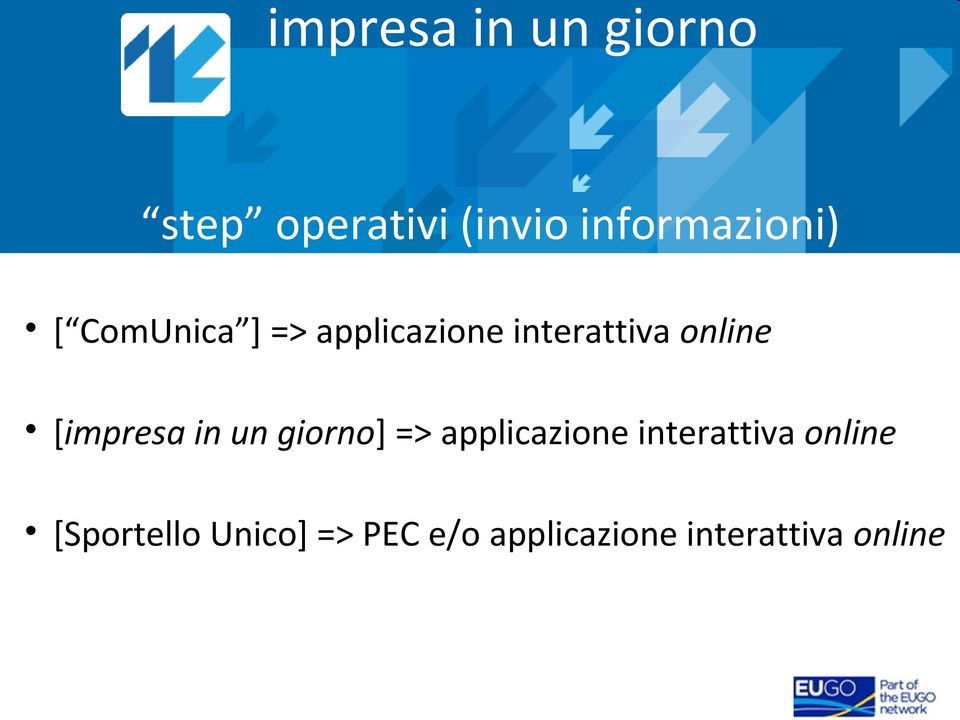 giorno] => applicazione interattiva online