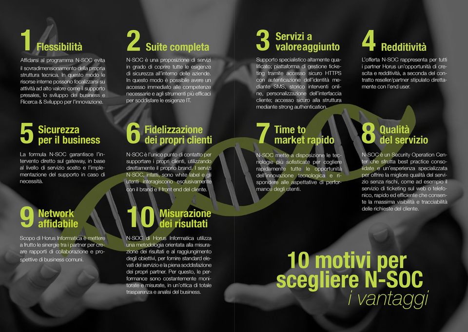 2 3 Suite completa N-SOC è una proposizione di servizi in grado di coprire tutte le esigenze di sicurezza all interno delle aziende.