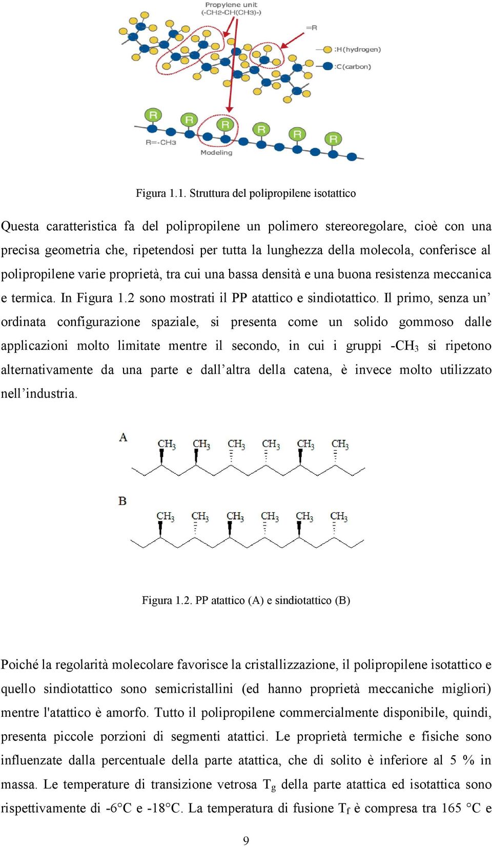 conferisce al polipropilene varie proprietà, tra cui una bassa densità e una buona resistenza meccanica e termica. In 2 sono mostrati il PP atattico e sindiotattico.