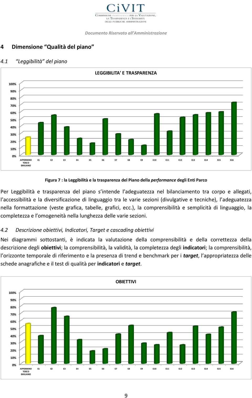 trasparenza del piano s intende l adeguatezza nel bilanciamento tra corpo e allegati, l accessibilità e la diversificazione di linguaggio tra le varie sezioni (divulgative e tecniche), l adeguatezza