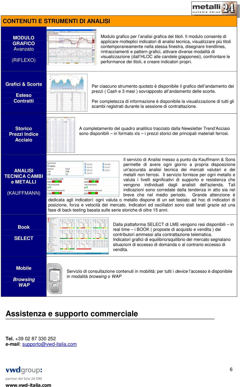 attivare diverse modalità di visualizzazione (dall HLOC alle candele giapponesi), confrontare le performance dei titoli, e creare indicatori propri.