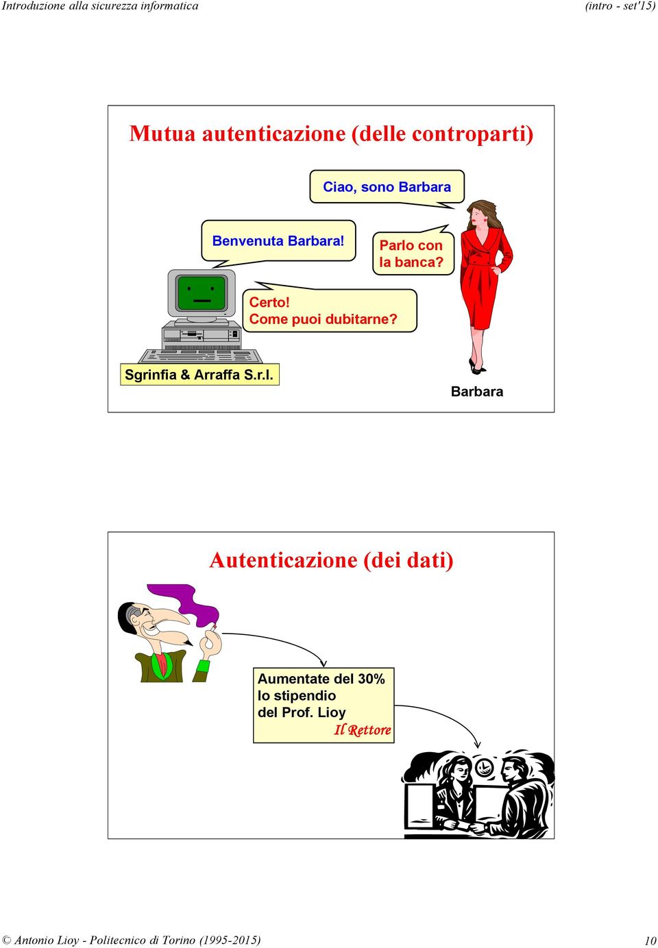 Come puoi dubitarne? Sgrinfia & Arraffa S.r.l.