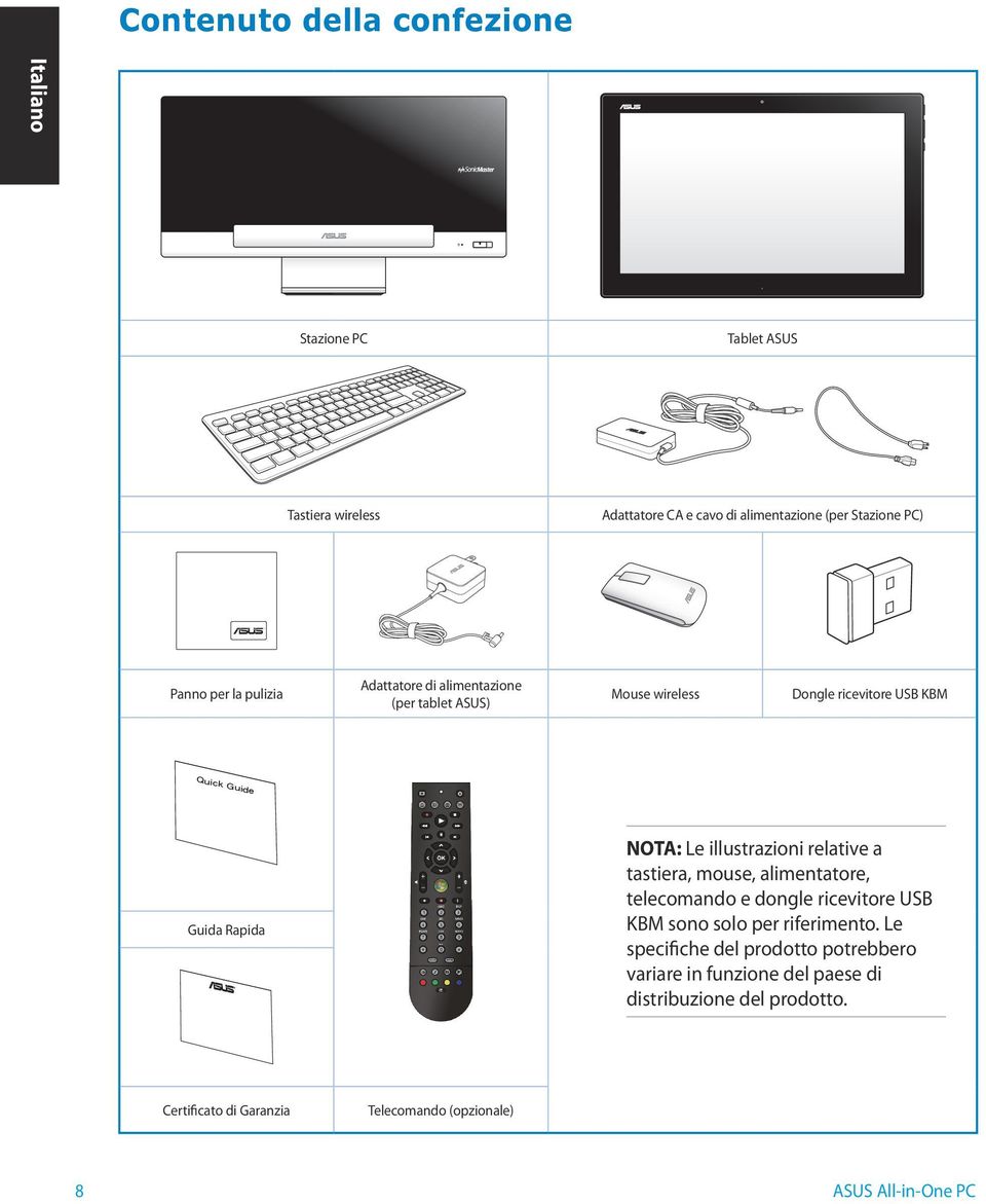 illustrazioni relative a tastiera, mouse, alimentatore, telecomando e dongle ricevitore USB KBM sono solo per riferimento.