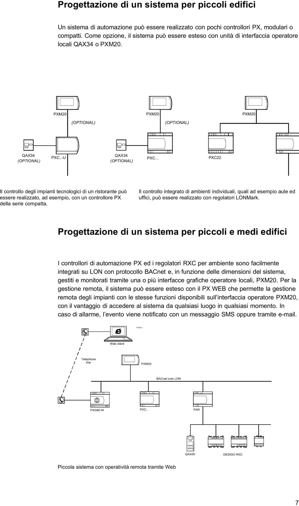 .. PXC22 Il controllo degli impianti tecnologici di un ristorante può essere realizzato, ad esempio, con un controllore PX della serie compatta.