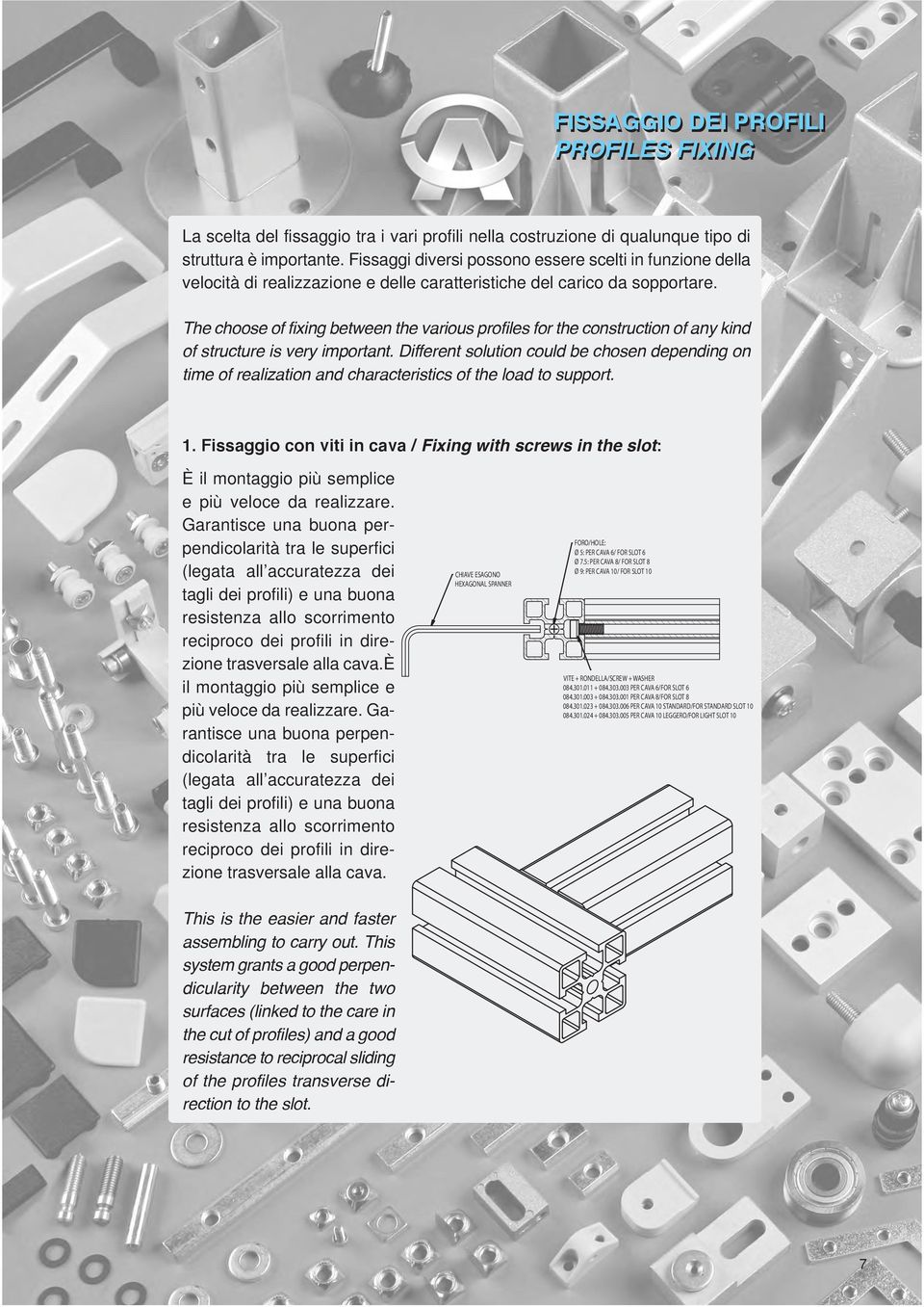 The choose of fixing between the various profiles for the construction of any kind of structure is very important.