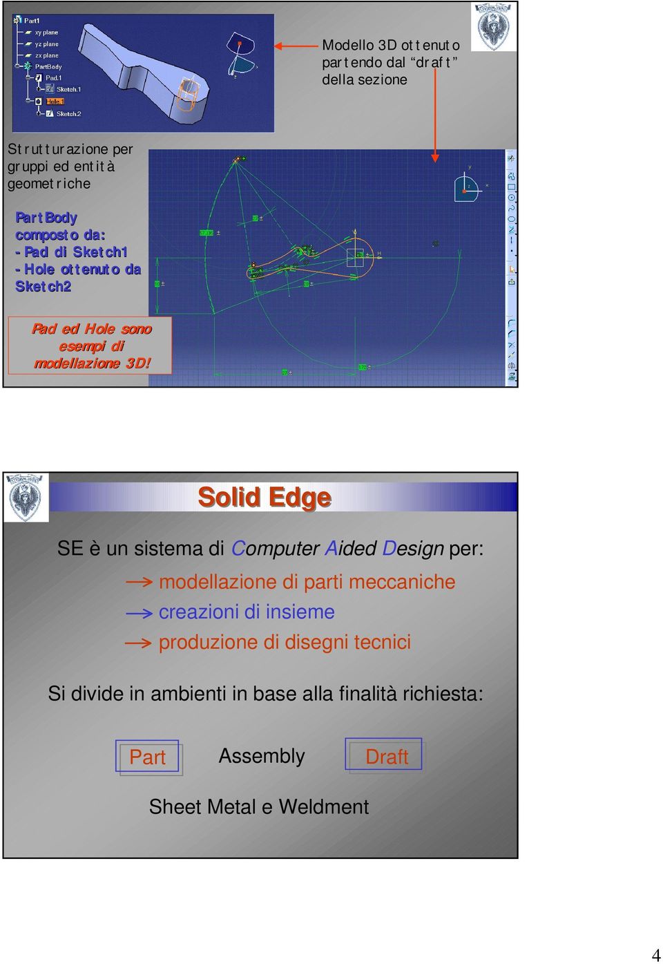 SE è un sistema di Computer Aided Design per: modellazione di parti meccaniche creazioni di insieme