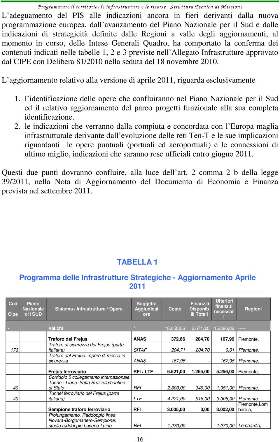 Delibera 81/2010 nella seduta del 18 novembre 2010. L aggiornamento relativo alla versione di aprile 2011, riguarda esclusivamente 1.