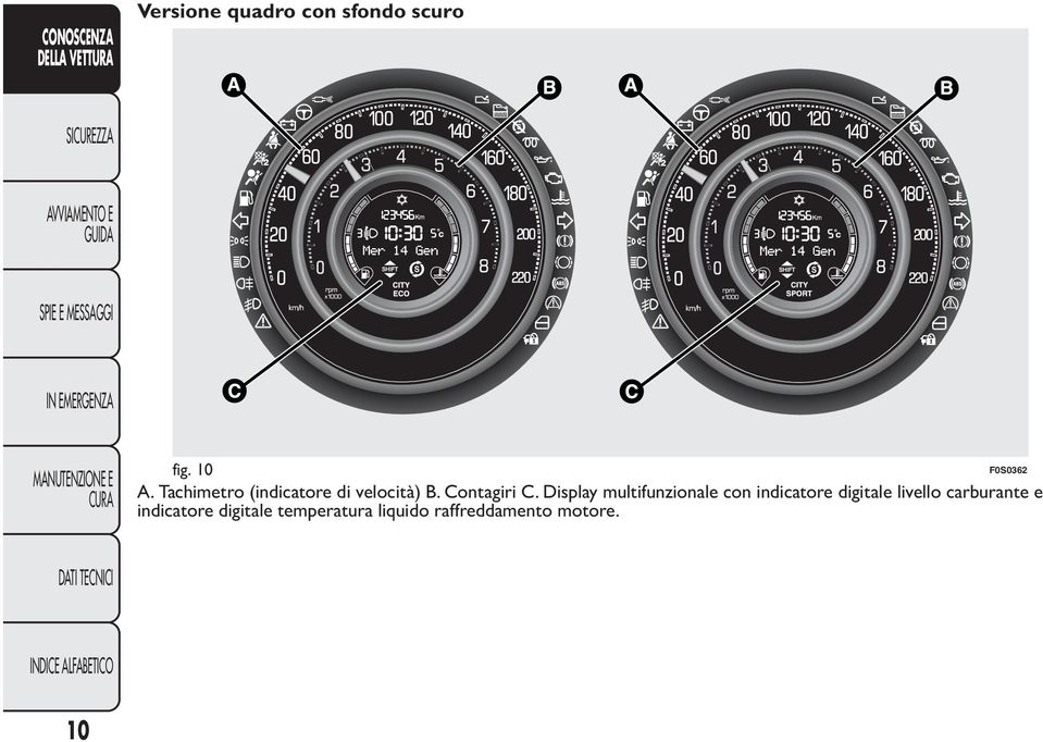 Display multifunzionale con indicatore digitale livello