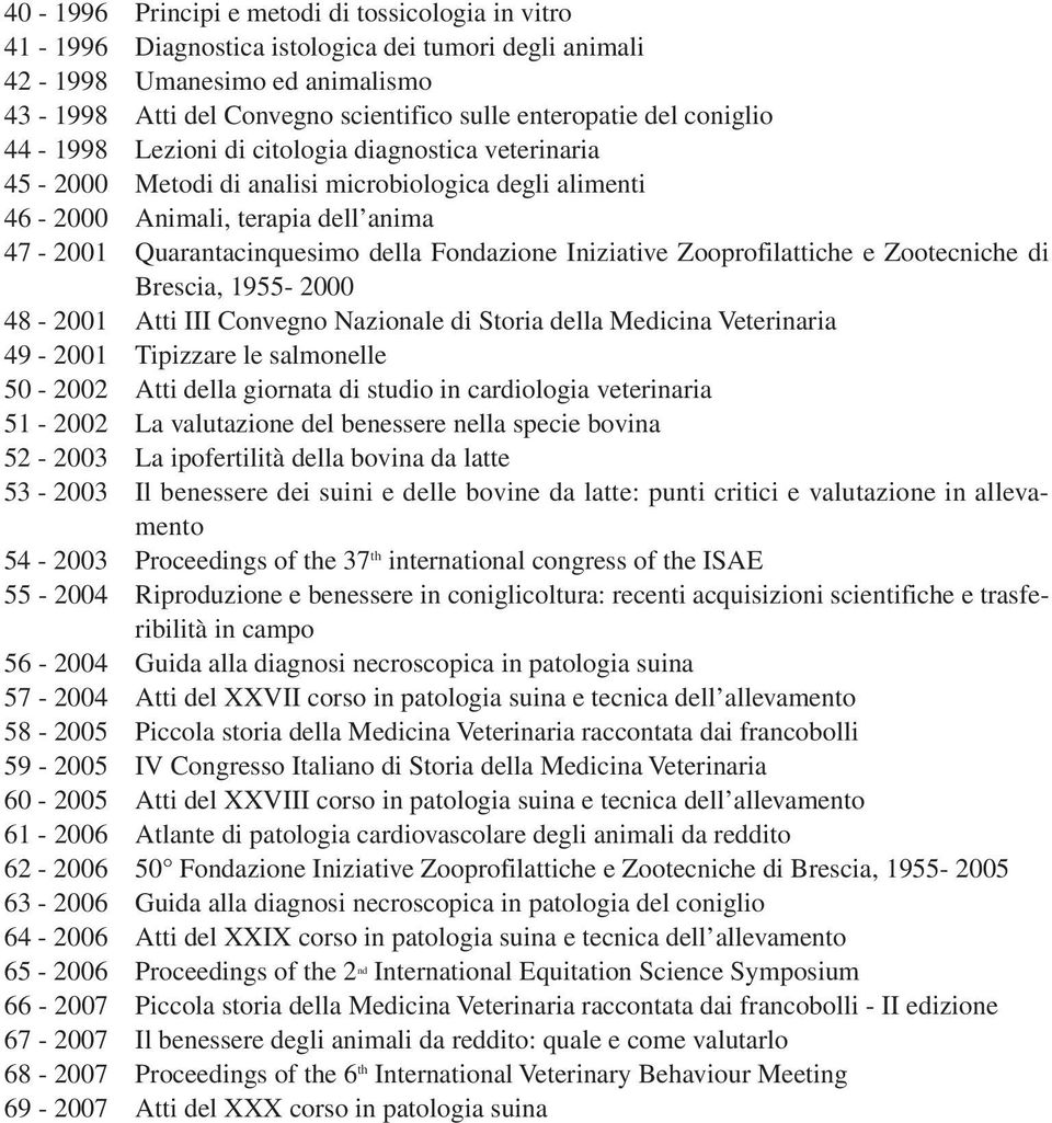 Iniziative Zooprofilattiche e Zootecniche di Brescia, 1955-2000 48-2001 Atti III Convegno Nazionale di Storia della Medicina Veterinaria 49-2001 Tipizzare le salmonelle 50-2002 Atti della giornata di